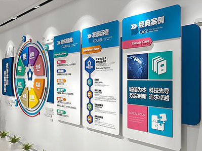 岳西企业文化墙内容对员工有什么影响？